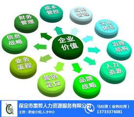 赤城企業(yè)管理咨詢(xún)攜手墨哲人力，共推商務(wù)信息咨詢(xún)服務(wù)升級(jí)